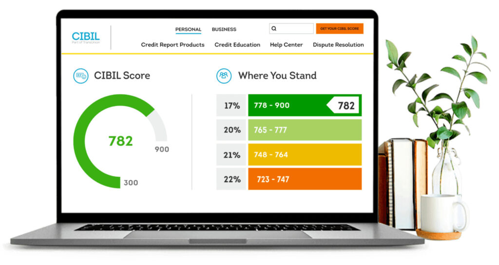 Check Your CIBIL Score