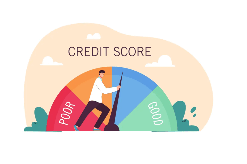 Check Your CIBIL Score